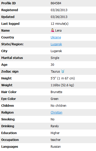 Lena_Lugansk.PNG