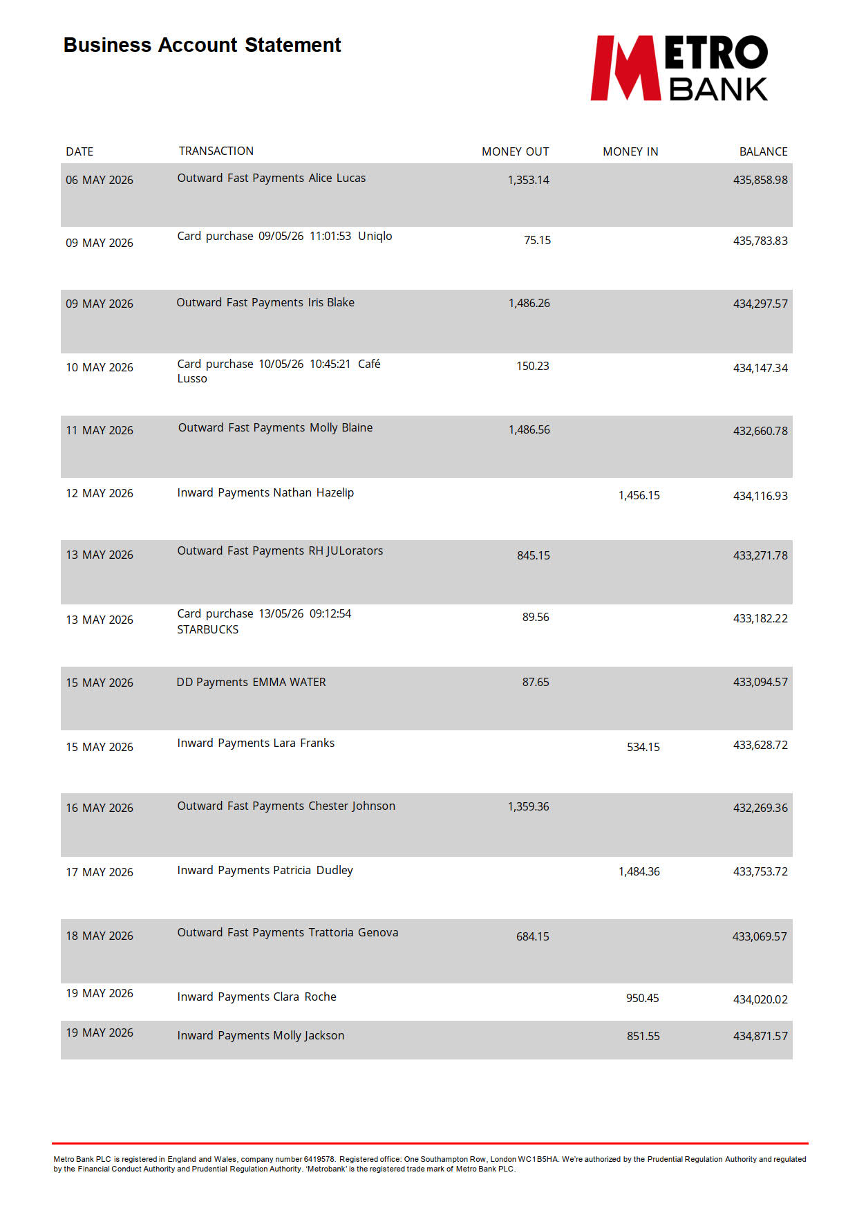 Metro-Bank-Statement-BankStatements0_2.jpg