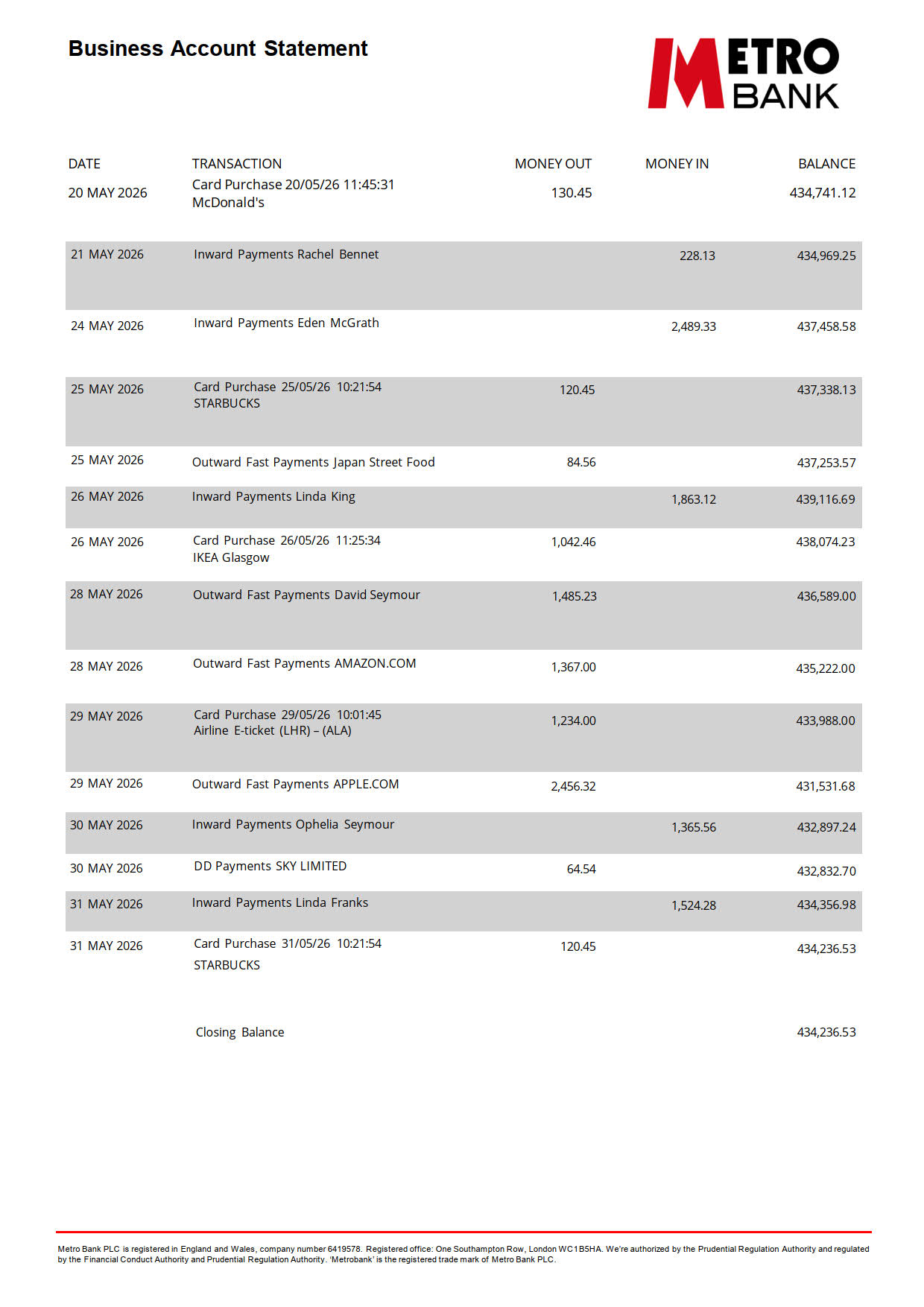 Metro-Bank-Statement-BankStatements0_3.jpg