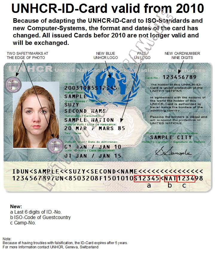 UNHCR-ID_2010_anti-scam.jpg