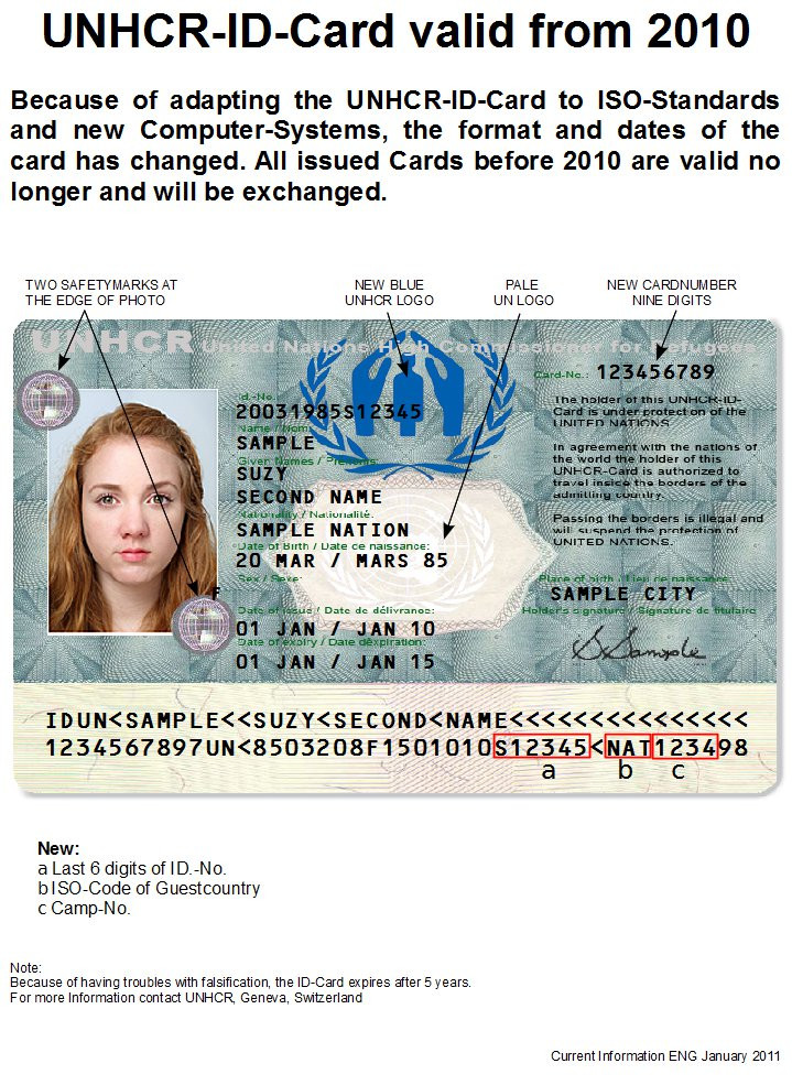 UNHCR-ID_2010_front.jpg