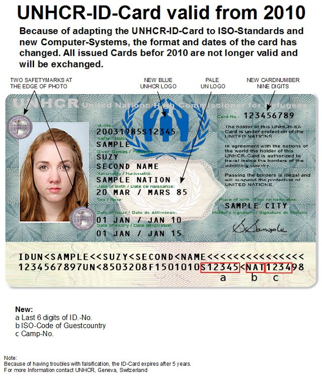 UNHCR-ID_2010_front_001.jpg