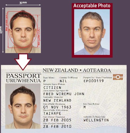 new_zealand_passport.gif